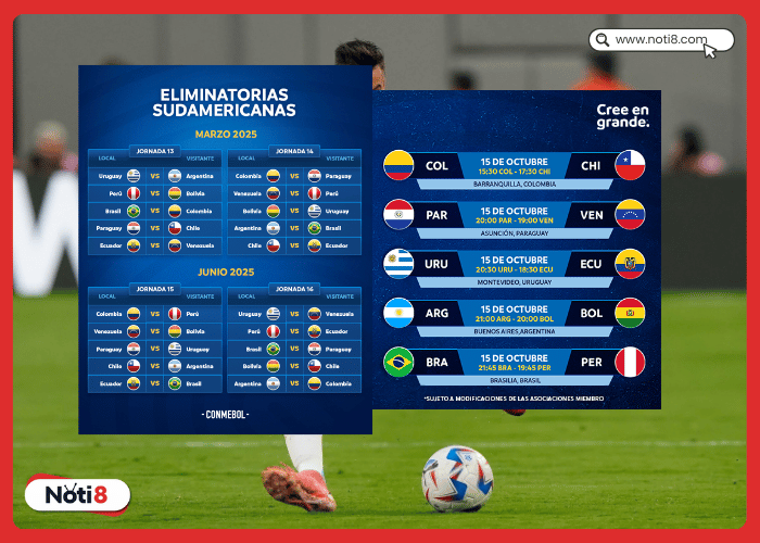 Fixture Eliminatorias Sudamericanas 2026